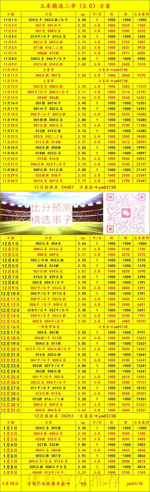 全面解析世界杯比分网页版入口地址的获取方式 全面解析世界杯比分网页版入口地址的获取方式